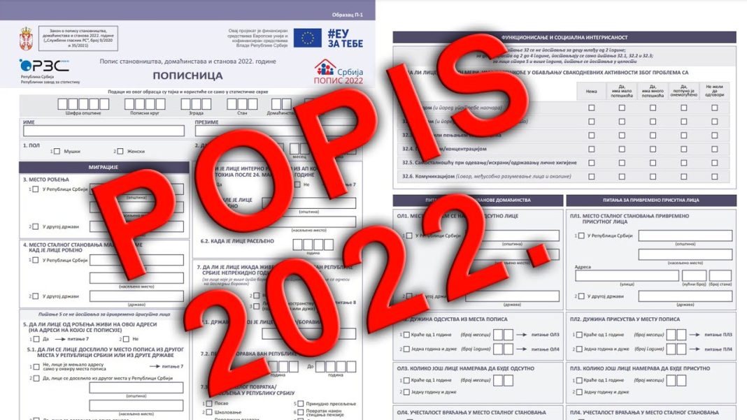 Srbija ima 6.690.887 stanovnika