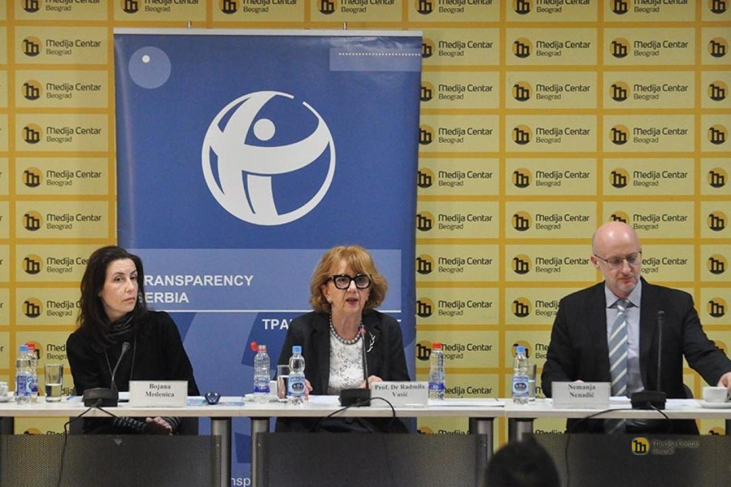 Transparentnost Srbija o globalnom rangiranju zemalja po percepciji korupcije
